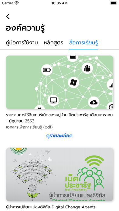 อาสาสมัครดิจิทัล Screenshot