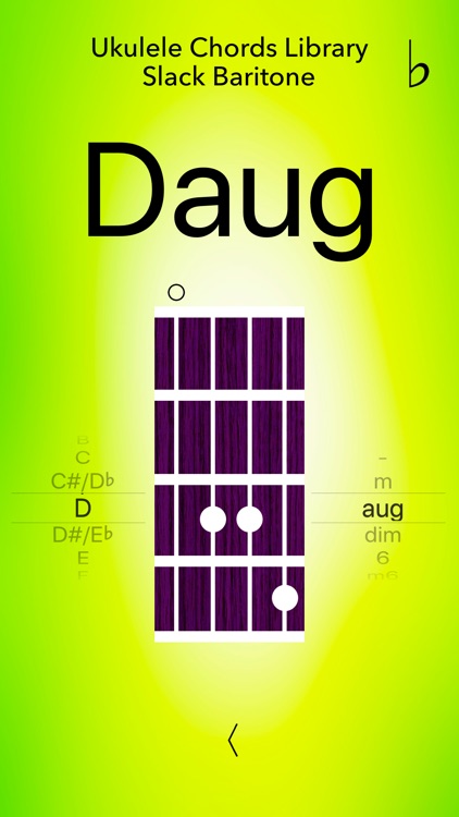 Ukulele Tuner Pro and Chords screenshot-7