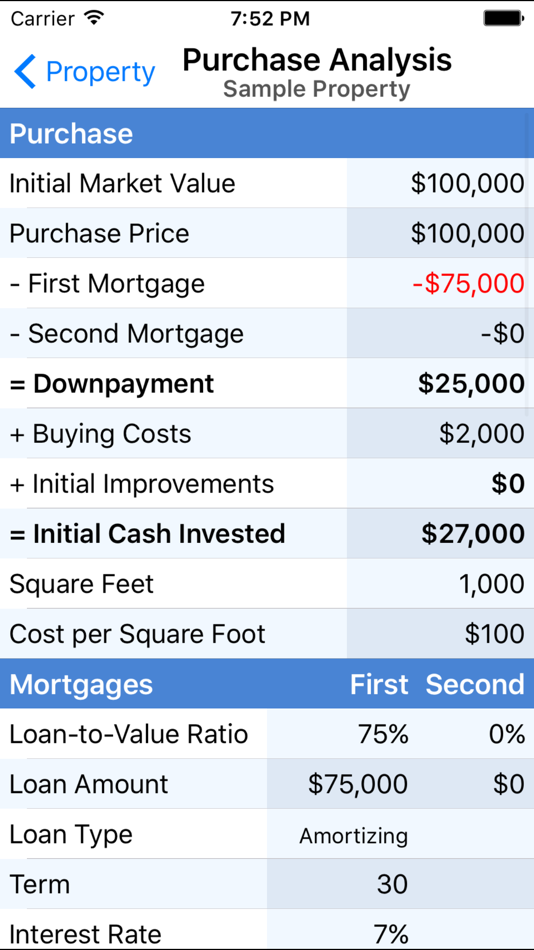 #4. Property Evaluator - REI Calc (iOS) 由: iMLS LLC