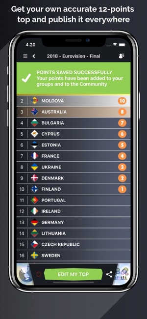 My Eurovision Scoreboard(圖2)-速報App