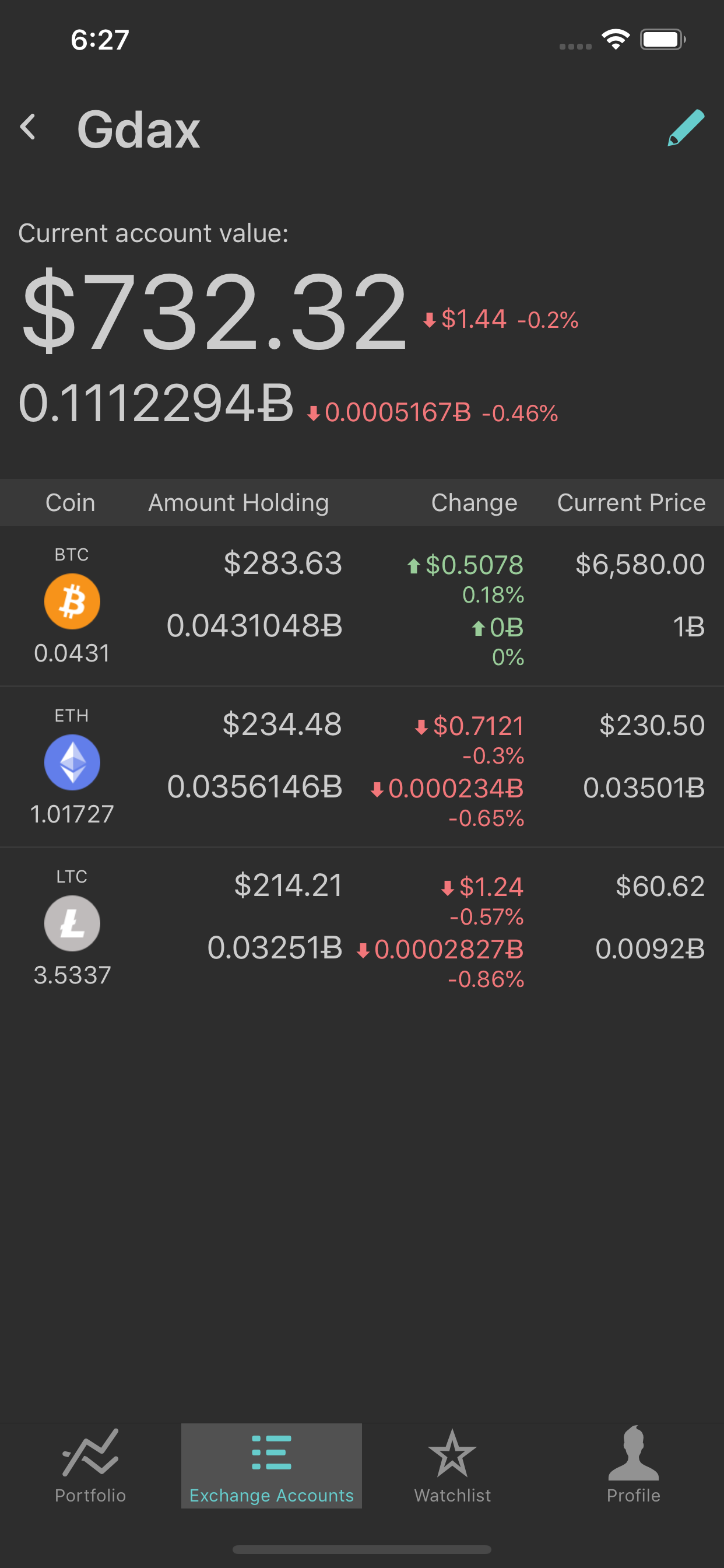 My Crypto Coin Hub