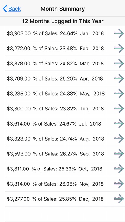 Waiter's Tip Tracker screenshot-7