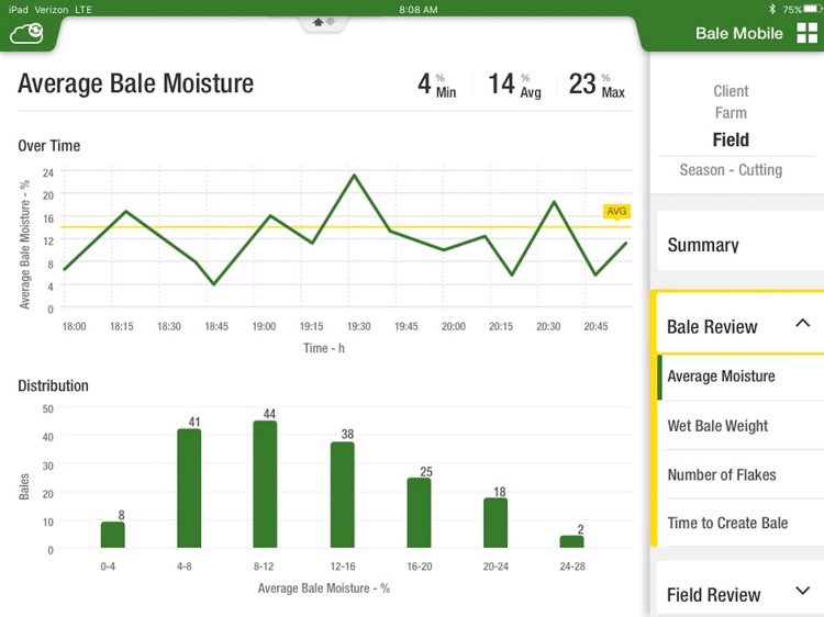 John Deere Bale Mobile