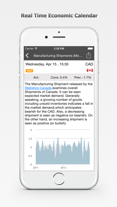 Forex Calendar, Market & News Screenshot