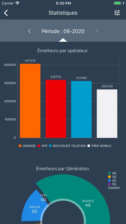 #4. GéoRadio (iOS) 由: Hugo MARTIN