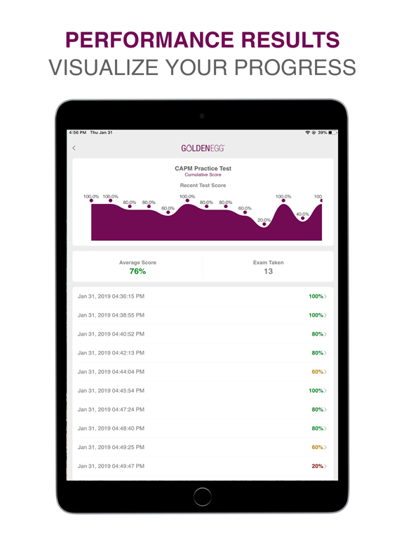 CAPM Practice Test Pro iPad screenshot
