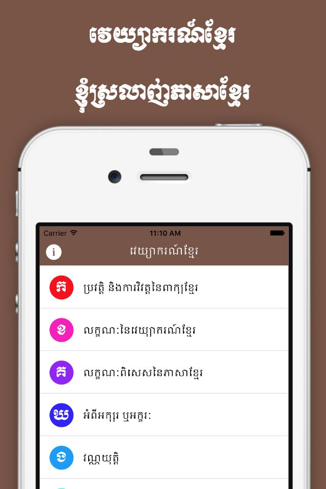Khmer Grammar