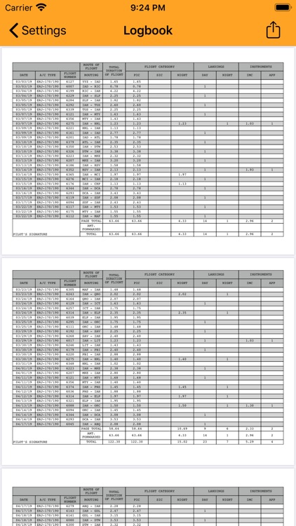 121 QuickLog
