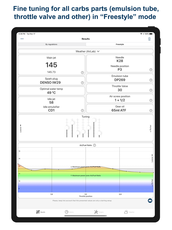 Jetting Vortex ROK GP Kart
