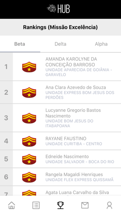 Screenshot #3 pour HUB Prepara