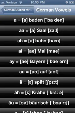 Game screenshot Ger. Diction apk