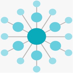 Kim Incident Management