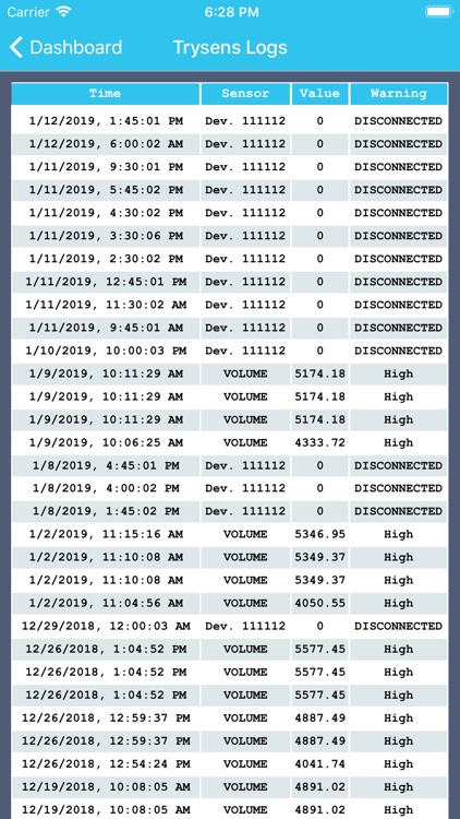 Trysens screenshot-7