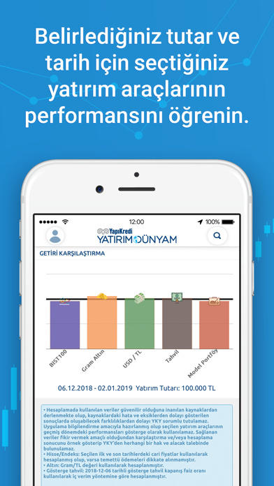 Yatırım Dünyam Screenshot