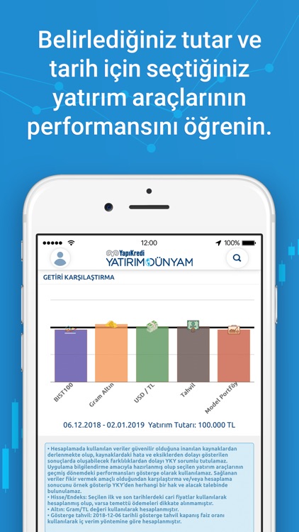 Yatırım Dünyam screenshot-3