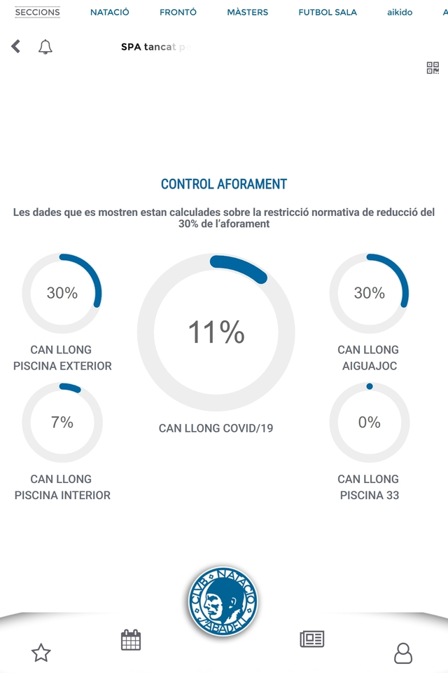 Club Natació Sabadell