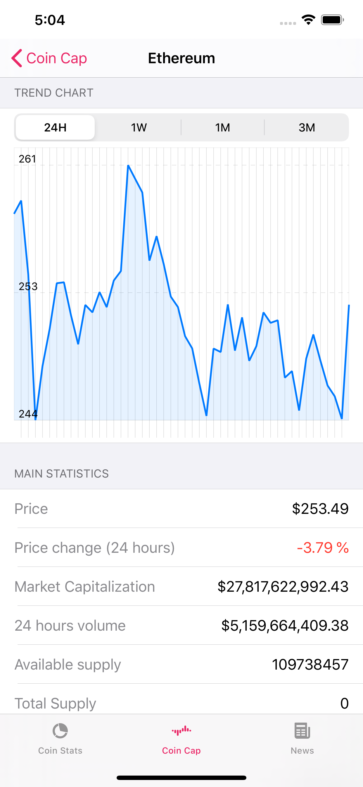 Crypto Trends screenshot 9