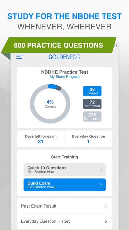 NBDHE Practice Test