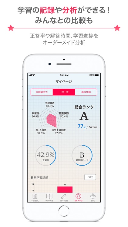 宅建士試験過去問題集SmartAI - 2019年度版