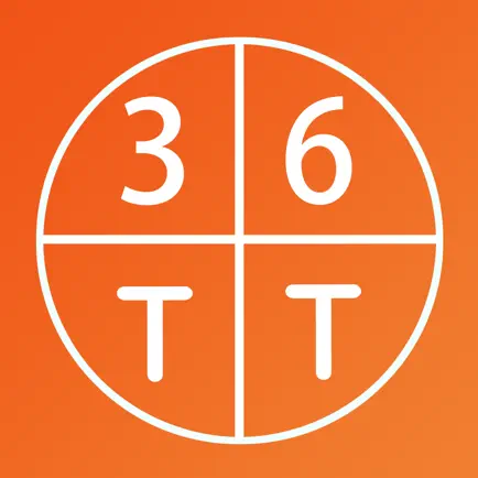Secret Photo Vault-TT Album Читы
