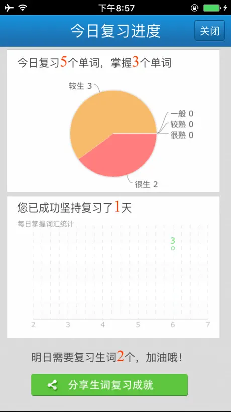 外教社纺织英语词典