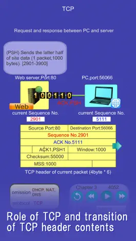 Game screenshot TCP/IP Animation hack