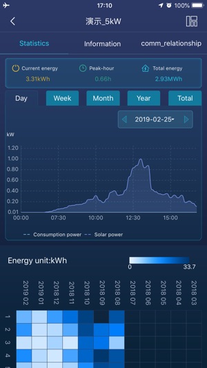 NU-APP