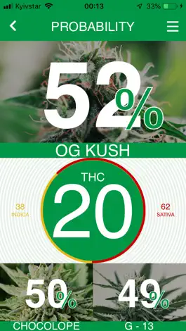 Game screenshot Kush Scan: Identify Weed Pot mod apk