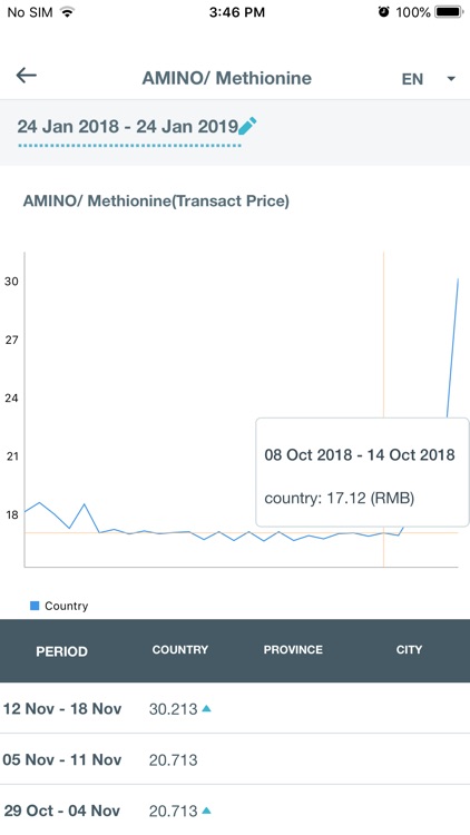 SpoutINFO screenshot-3