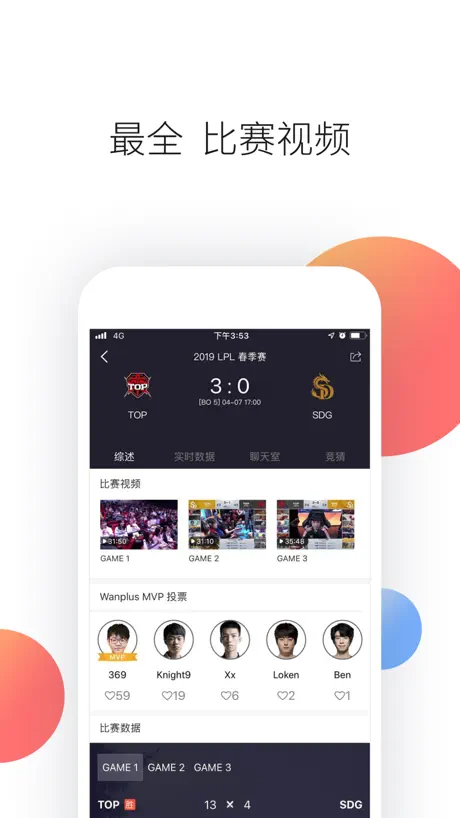 玩加电竞-LPL实时数据图文直播