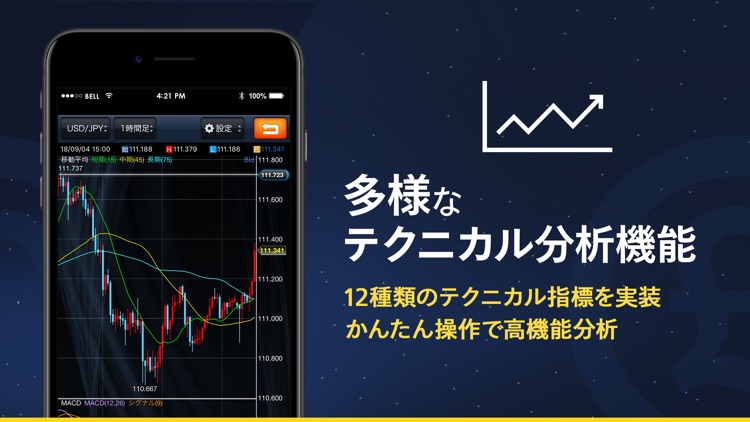 MonexTrader FX（マネックストレーダー FX ) screenshot-3