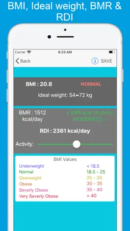 Game screenshot Weight Calculator BMI BMR RDI apk