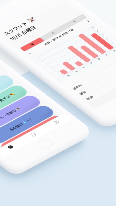 Plusminus - 習慣トラッカーのおすすめ画像2
