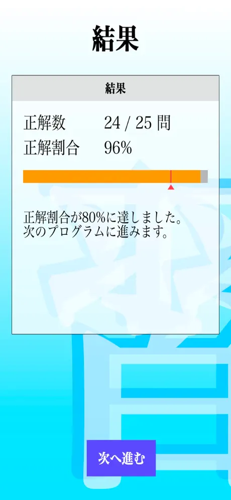 漢字検定２級「30日合格プログラム」 漢検２級