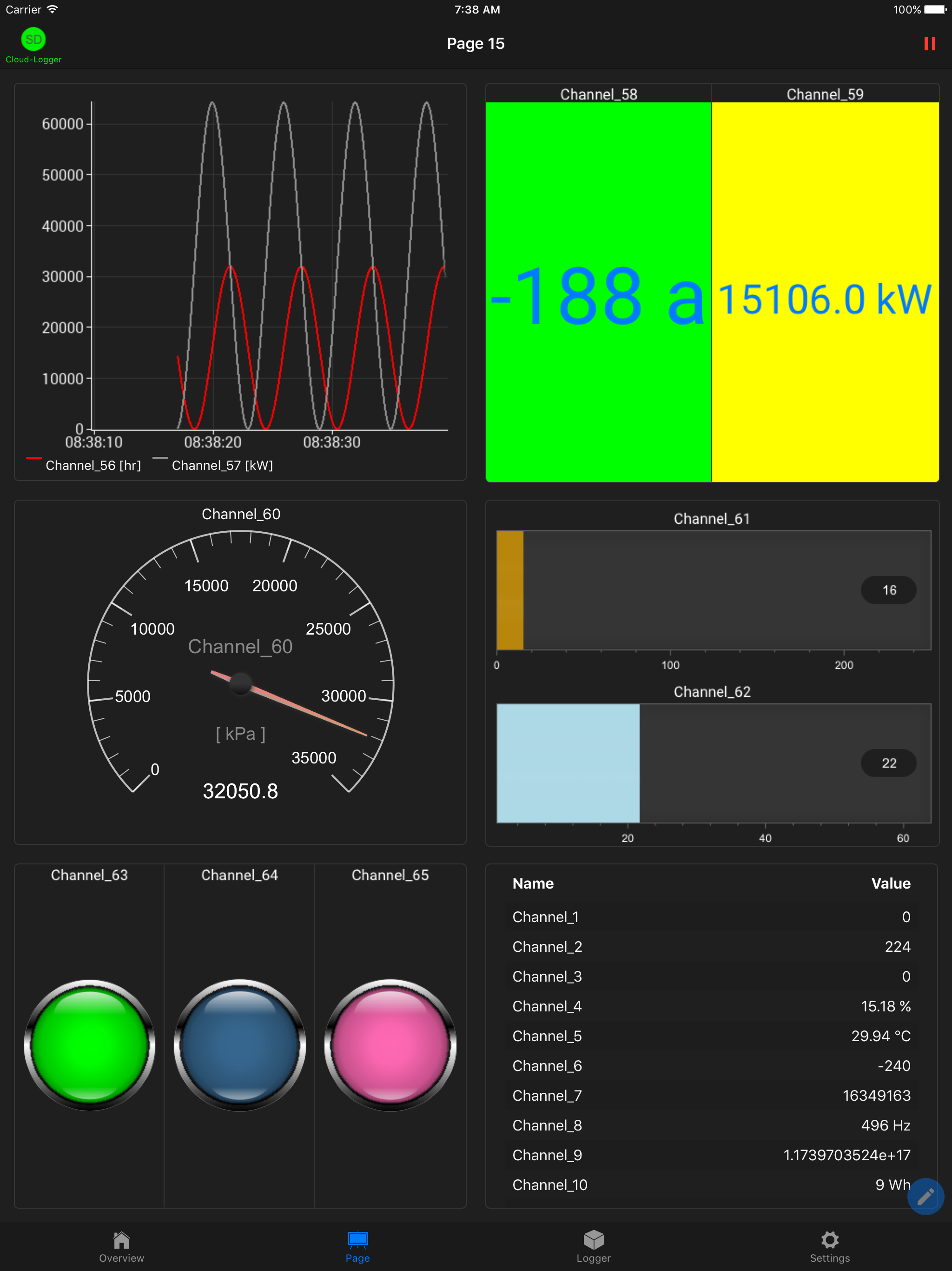 IPEmotion ME