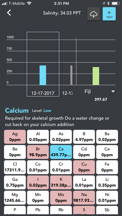 ICP Analysis Water Test Screenshot