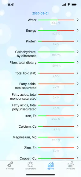Game screenshot CANC - Nutrients counter mod apk