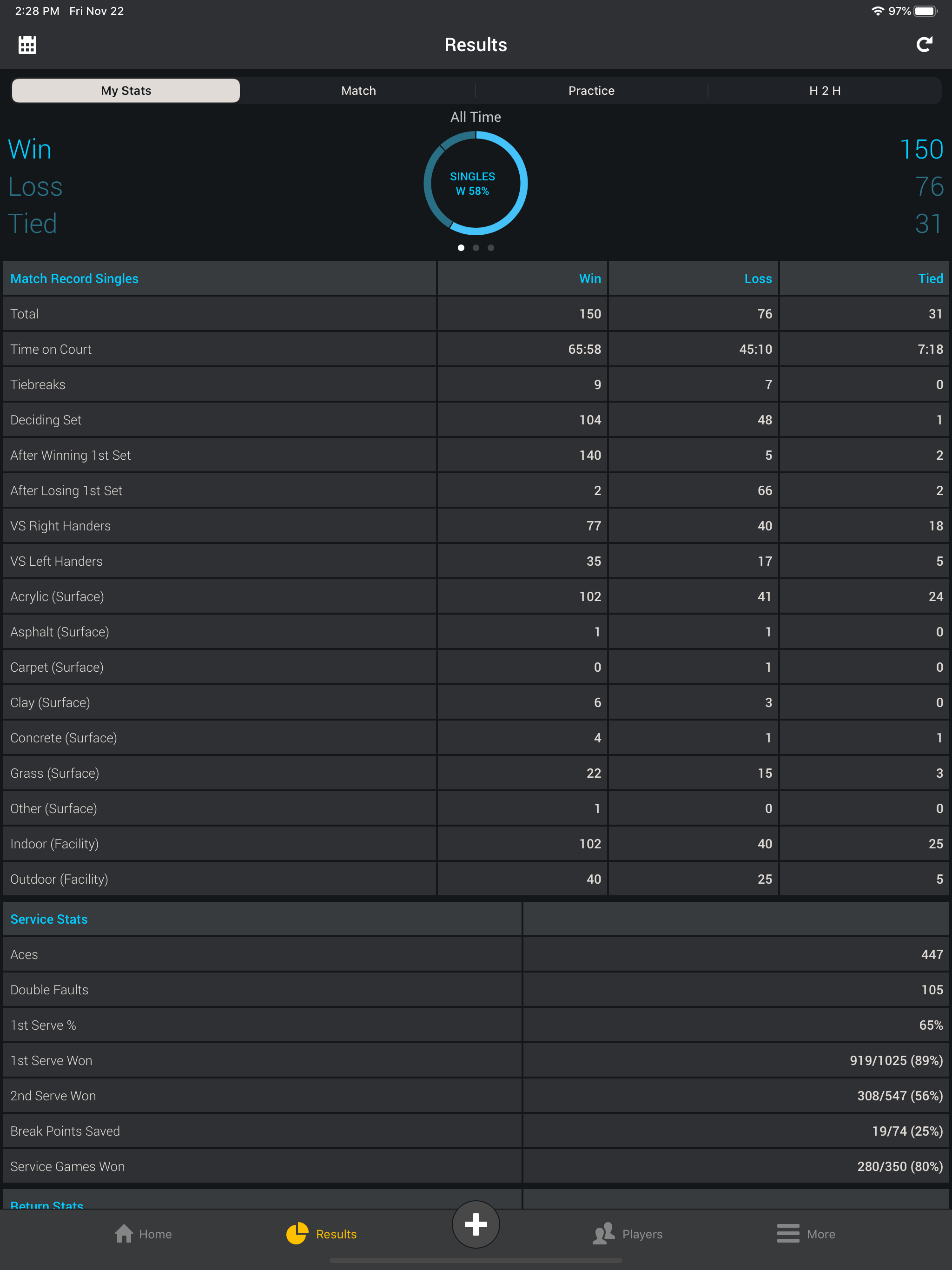 Smashpoint Tennis Tracker screenshot 18