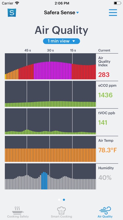 Safera App screenshot-3