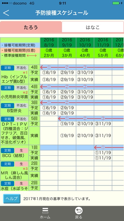 子育て応援アプリ　「すくすくなび」 screenshot-3