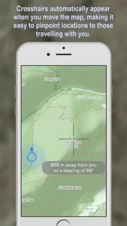 stay on track iphone capturas de pantalla 3