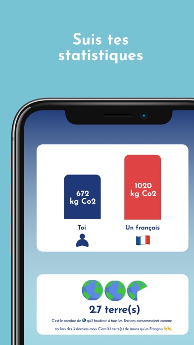 Screenshot #3 pour Dunia | Coach écologique