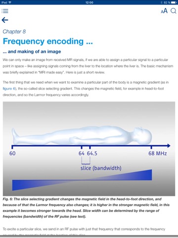 MRI Buzzologyのおすすめ画像8