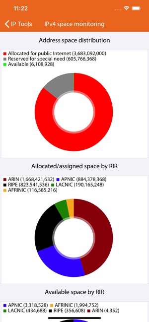 IP Utility: Track & Share IP Address on the App Store