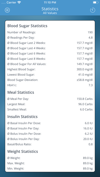 DiabetesConnect Screenshot