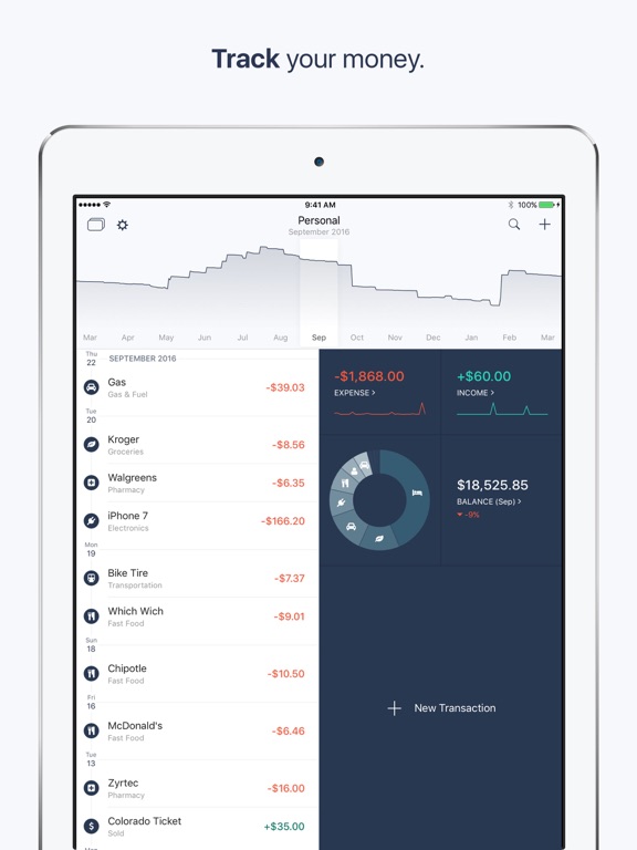 Screenshot #4 pour Slope - Finance Tracker