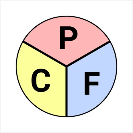 BMR and Macro Calculator Читы