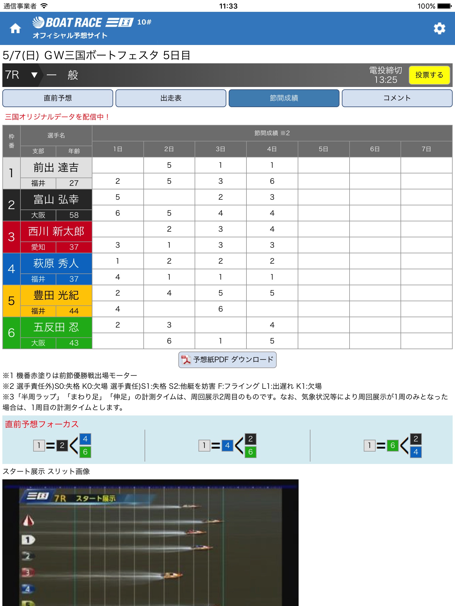 ボートレース三国 予想配信アプリ screenshot 3