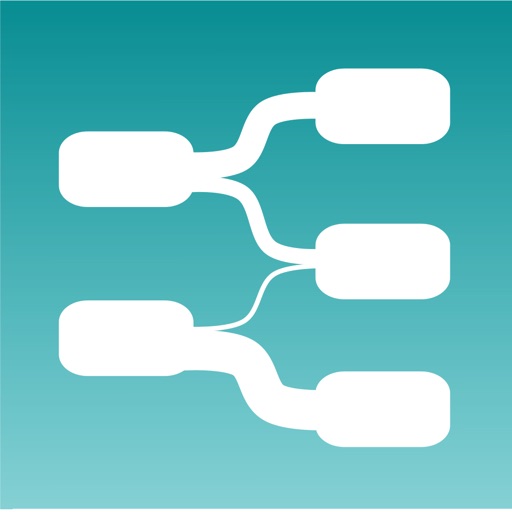 Sankey Diagram