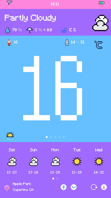 Pixel Weather - Forecast screenshot1